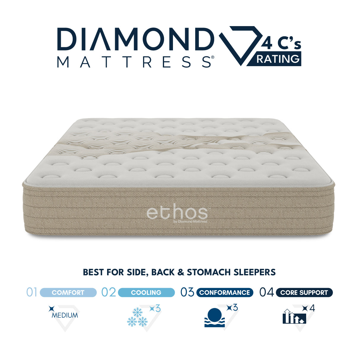 Ethos Hybrid Hybrid Medium 004