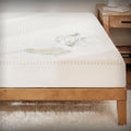Sleeptone smartGuard Copper Mattress Protector